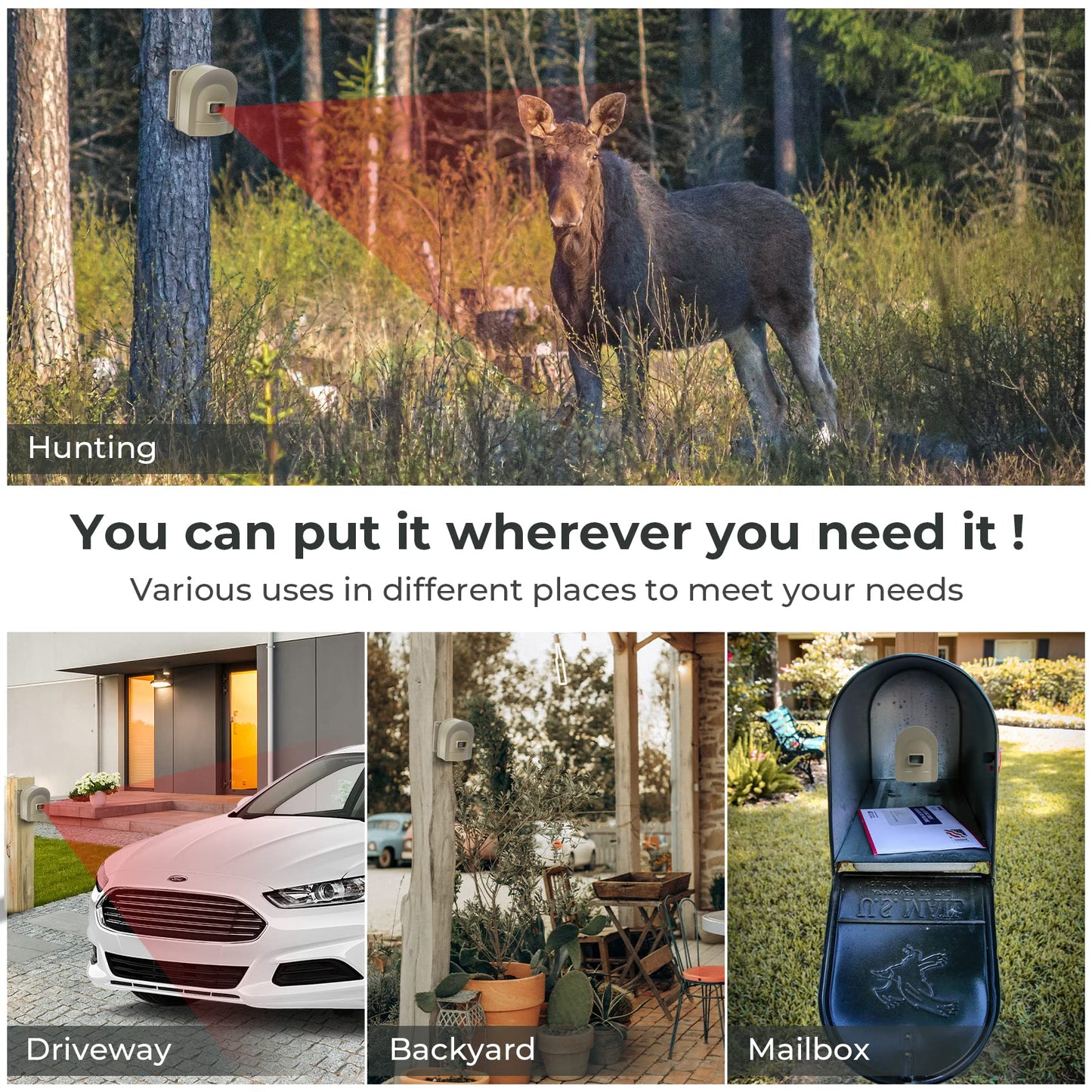 1/2 Mile Hosmart Driveway Alarm Wireless Sensor System & Driveway Sensor Alert System Weatherproof Security Outdoor Motion Sensor & Detector(1 Receiver & 4 Sensors)