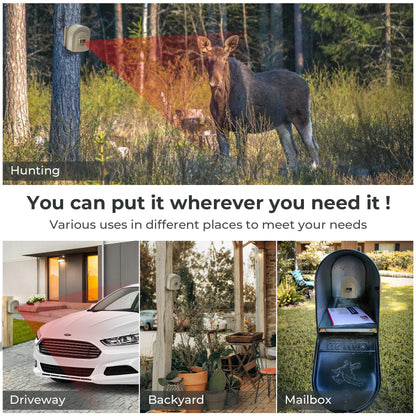 1/2 Mile Hosmart Driveway Alarm Wireless Sensor System & Driveway Sensor Alert System Weatherproof Security Outdoor Motion Sensor & Detector(1 Receiver & 4 Sensors)