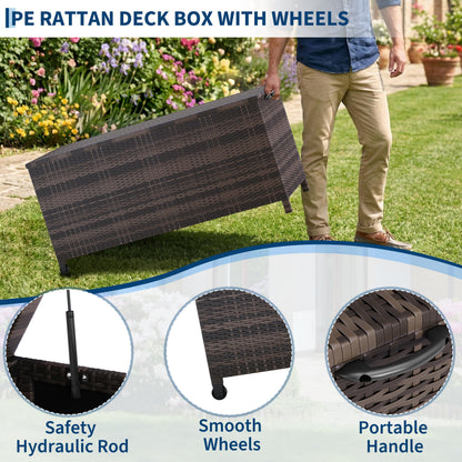 125 Gallon Large Deck Box Waterproof PE Rattan Outdoor Storage Box with Handles and Wheels, Storage Bin for Garden, Balcony, Porch, Pool, Yard