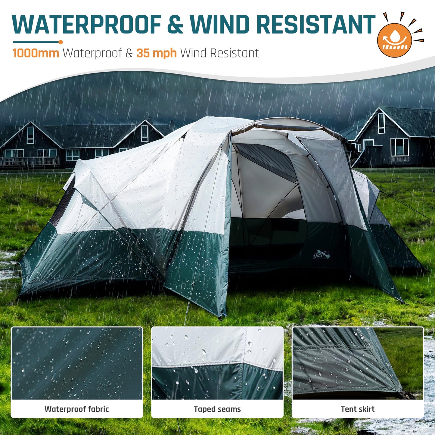 8 Person Camping Tent with Porch, Large Family Tents for Camping, PU1000MM Waterproof Tent with 5 Mesh Windows, Removable Rainfly, Reflective Windproof Rope, Big Dome Tent Fits 3 Queen Airbeds