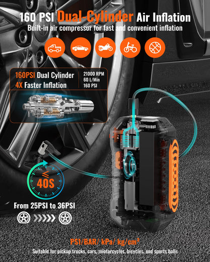 WOLLAR 4000A Peak Jump Starter with Dual-Cylinder Air Compressor - 5-in-1 Car Battery Jumper Starter, 12V Portable 160PSI Ultra-Fast Tire Inflator, 24000mAh 88.8Wh Jump Box for 10L Gas/Diesel Engines