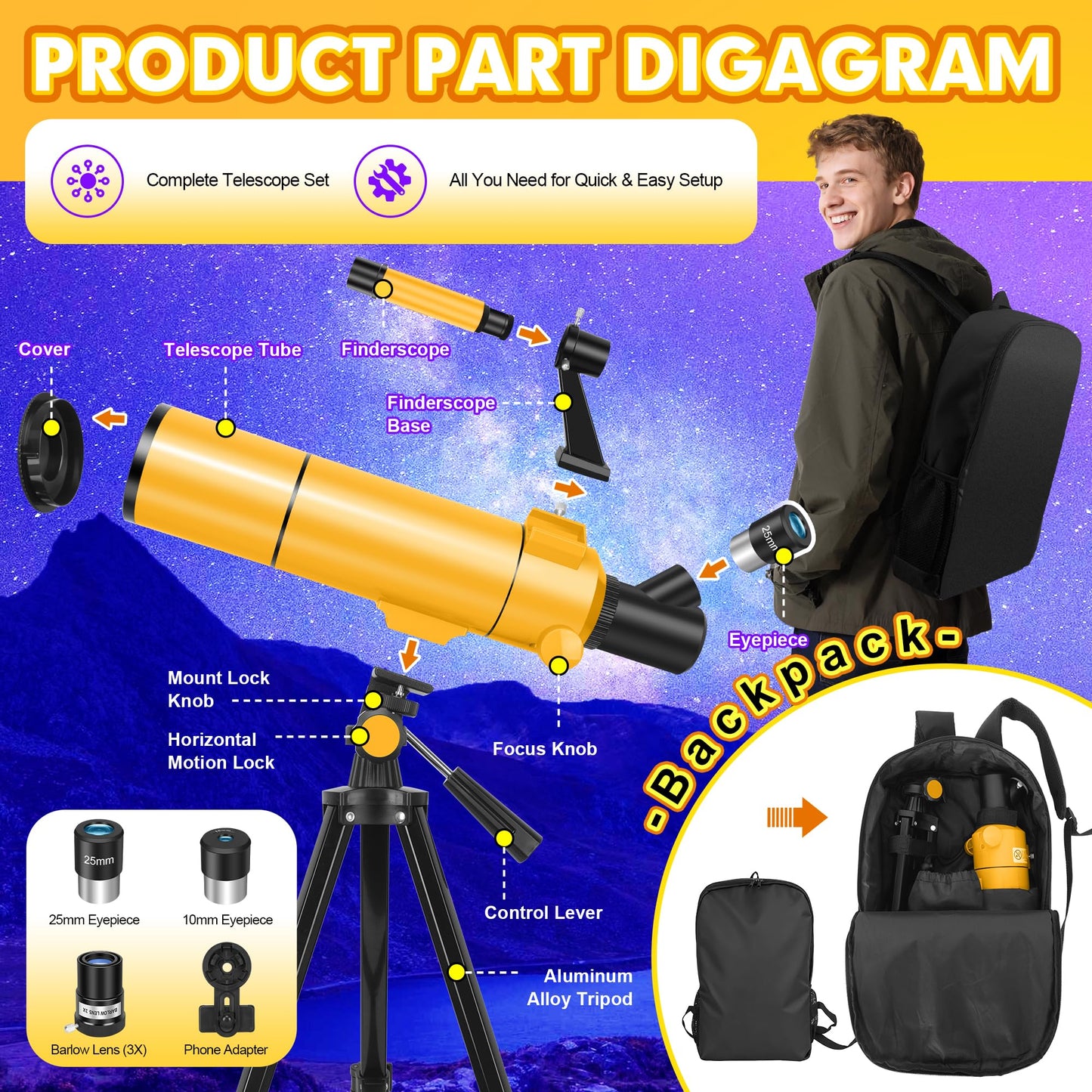 MEEZAA Telescope for Adults & Kids, 80mm Aperture 500mm Portable Refractor Telescope for Astronomy Beginners, Professional Travel Astronomical Telescopes with Tripod, Stickers, Phone Adapter, Backpack