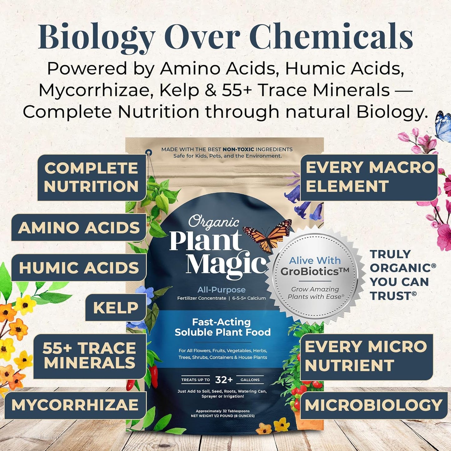 Organic Plant Magic - Fast-Acting Water Soluble Fertilizer - All-Purpose Plant Food for Garden & Houseplants | 1/2 lb Bag