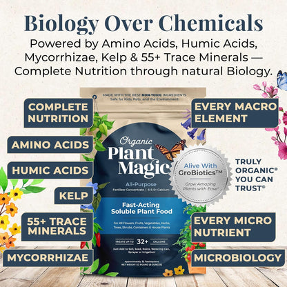 Organic Plant Magic - Fast-Acting Water Soluble Fertilizer - All-Purpose Plant Food for Garden & Houseplants | 1/2 lb Bag