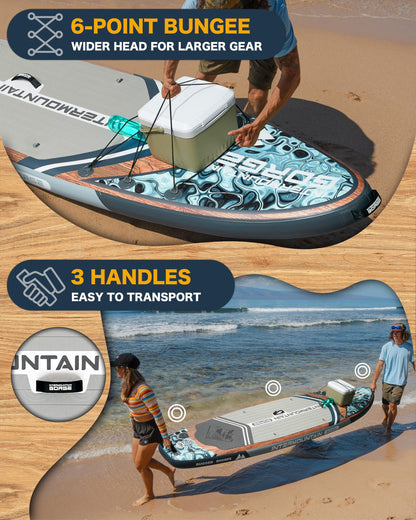 11'x34 Ultra Wide Paddleboard, Inflatable SUP&420lb Capacity for All Skill, Stand-up Paddle Board for Yoga/Family, EVA Deck, US Fin, High-Pressure Pump, 100L Bag, Safety Leash