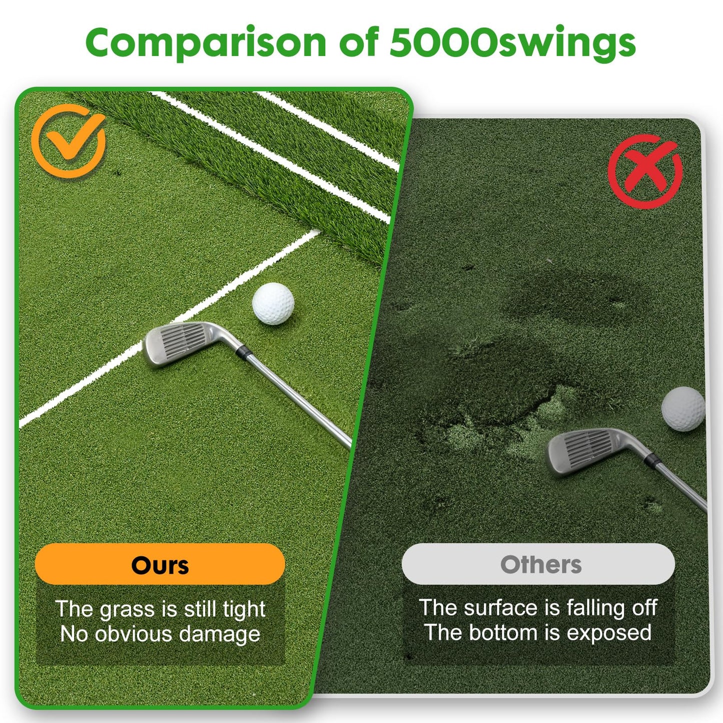 RELILAC 5x4ft Golf Mat with Ball Tray, 26mm Thickened Golf Hitting Mats for Backyard, Driving Range, Indoor & Outdoor Practice, Turf Matt with 3 Tees for Chipping Swing Driving Training