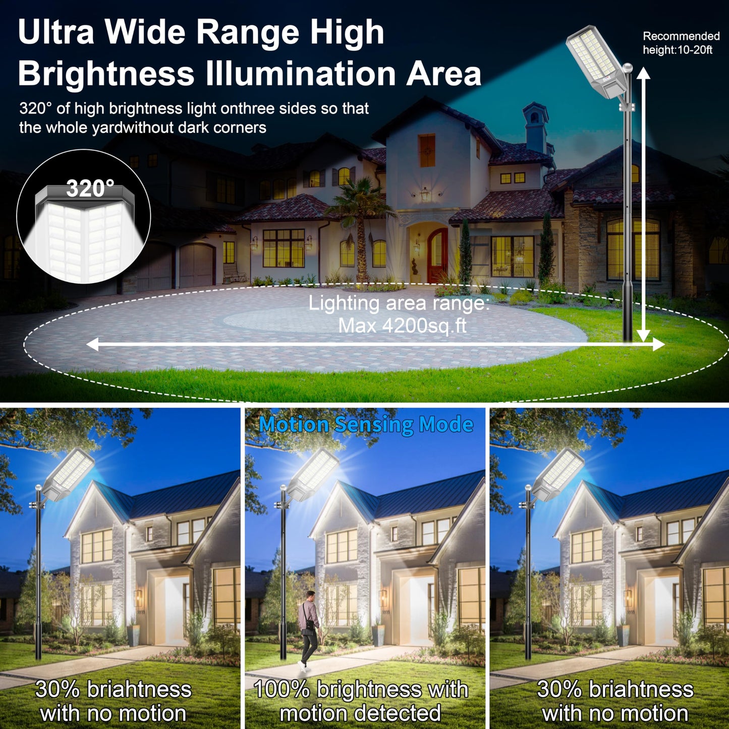 Vzyhik Solar Street Lights Outdoor Waterproof - Large 10000W Commercial Outdoor Solar Light Dusk to Down with Motion Sensor Remote Control LED Parking Lot Flood Lights for Yard Garden Walkway