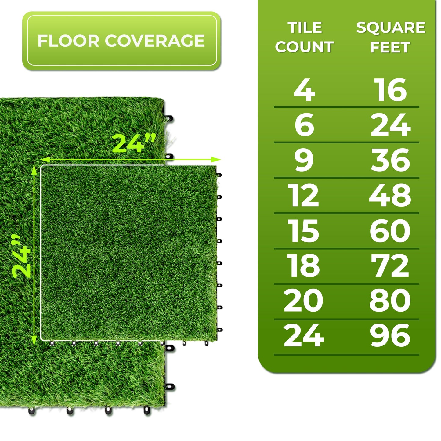 Sorbus 48Sq. Ft. Artificial Grass Tiles – Interlocking 24"x24" Fake Grass Mats for Balcony, Patio, Deck Flooring, Pets & Dog Pee Pad – Self-Draining Turf Squares with 8-Buckle System for Outdoor Decor