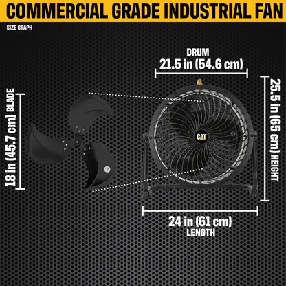 CAT fans - 18”-Blade High-Velocity Drum Fan Heavy Duty Industrial Grade (Yellow, 2-in-1): 3,400 CFM, 4-Speed, 360 Degree Adjustable Drum Head, Dual Ball Bearing Motor with Die-Cast Cover (HVD-18AC)