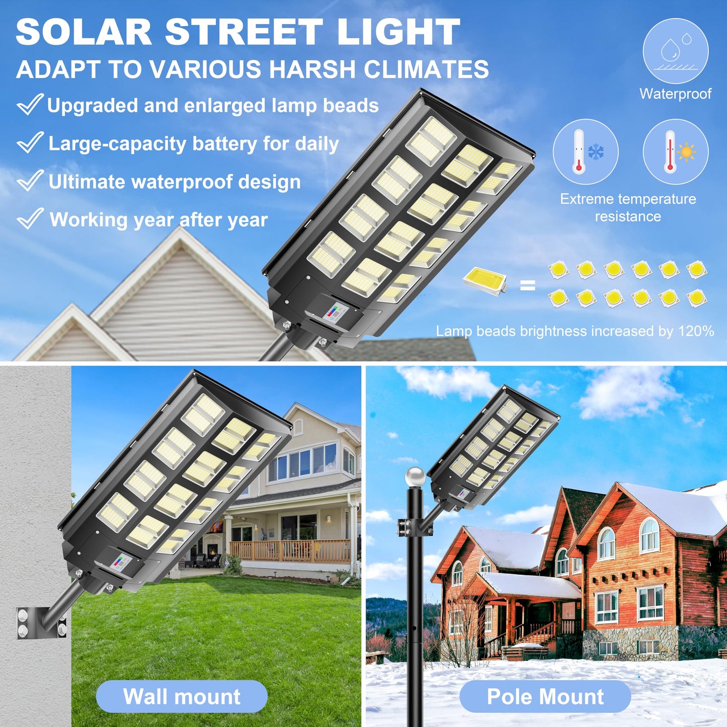 loyoele 9000W Solar Street Lights Outdoor 240000 Lumens Solar Flood Light with Remote Control & Motion Sensor, Waterproof IP66 Dusk to Dawn Solar Power Lights for Garden,Yard, Path, Parking Lot 2-Pack