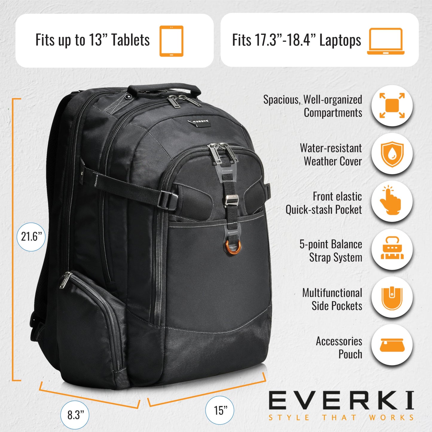 EVERKI Business Laptop Backpack for Men & Women + Compressible Packing Cube Set (S & M), 40L Capacity, Extra Large Laptop Compartment, 180 Degree Fold-Out Design, Work & Gaming Laptop Bag w Rain Cover