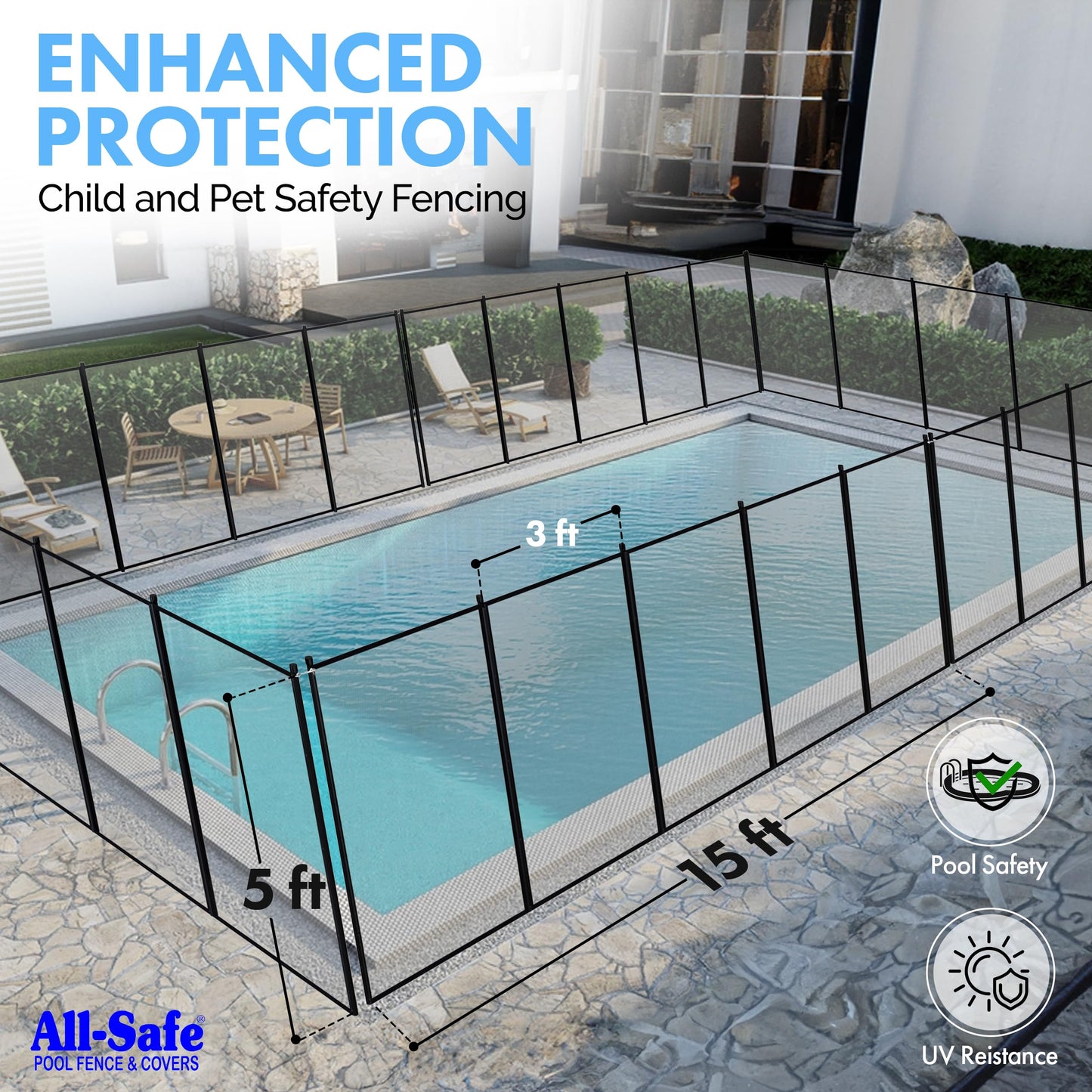 ALLSAFE Removable Mesh Pool Fence - Black 15 Foot by 5Foot Fence Panels – Pre-Assembled DIY Safety Fence with 1/2" Stainless Steel Peg Poles – 25% Longer, Easy Install, Fits Most Pool Fencing Layouts