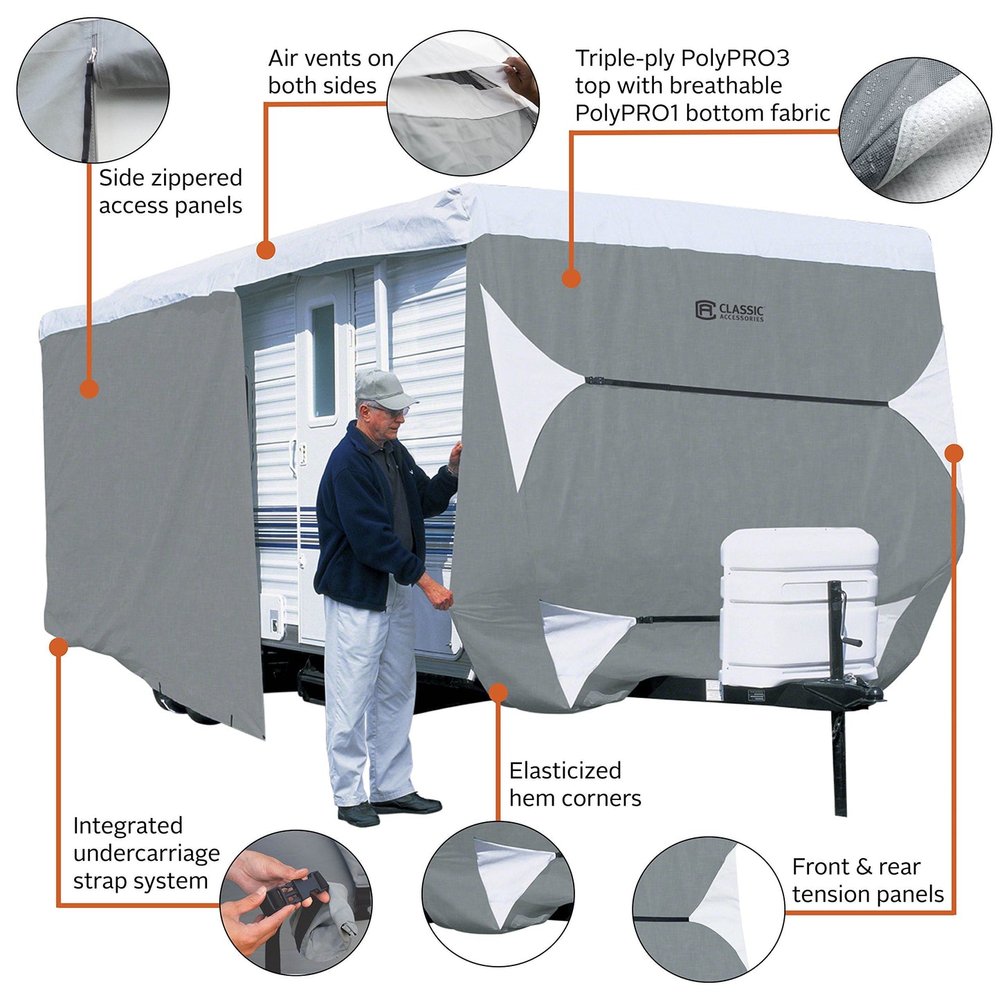Classic Accessories Over Drive PolyPRO3 Deluxe Travel Trailer/Toy Hauler Cover, Fits 20'-22' RVs, RV Cover, Camper Cover, Travel Trailer Cover