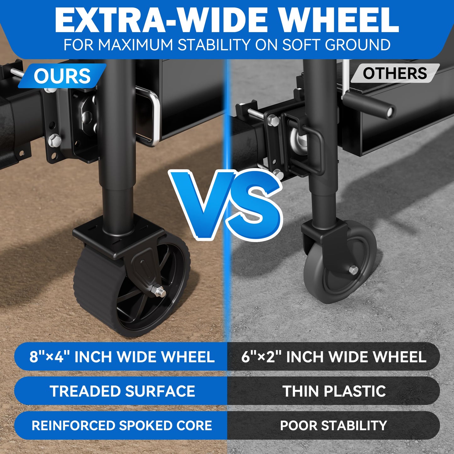 TOWKING 8-inch Wheel Trailer Jack, 13" Vertical Movement, 2000 lbs, for RV, Boat, Trailer and More, Black