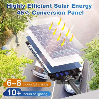 WYWNA 15000W Solar Street Light - 7000K Solar Lights Outdoor Dusk to Dawn, Solar Flood Lights Outdoor with Motion Sensor, Wide Angle IP66 Waterproof with Remote Control