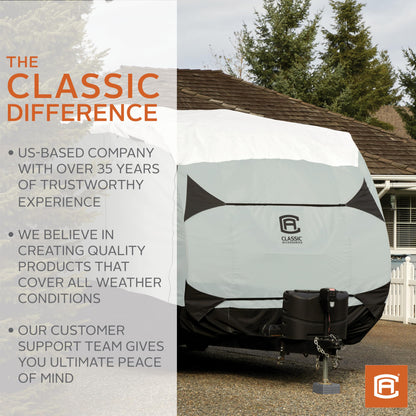 Classic Accessories RV SkyShield™ Class B RV Cover, Fits 20'L x 117" H, Model 1