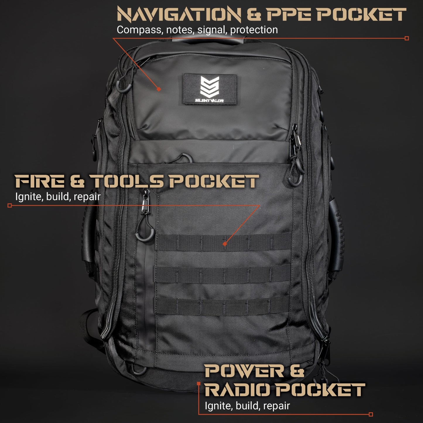 Cargo 72-Hour Survival Kit Loadout Backpack - Complete Bug Out Emergency Kit with Tactical 48L Backpack, Water Filtration, Power, Medical, Shelter & Fire System - Modular Urban Preparedness System