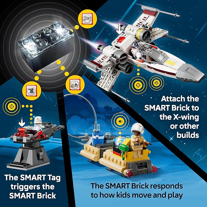 LEGO Star Wars SMART Play: Luke’s Red Five X-Wing Interactive Building Toy - All-in-One Set - Reacts to How You Move and Play with a SMART Brick - Gift for Boys Girls Kids Ages 6+ - 75423