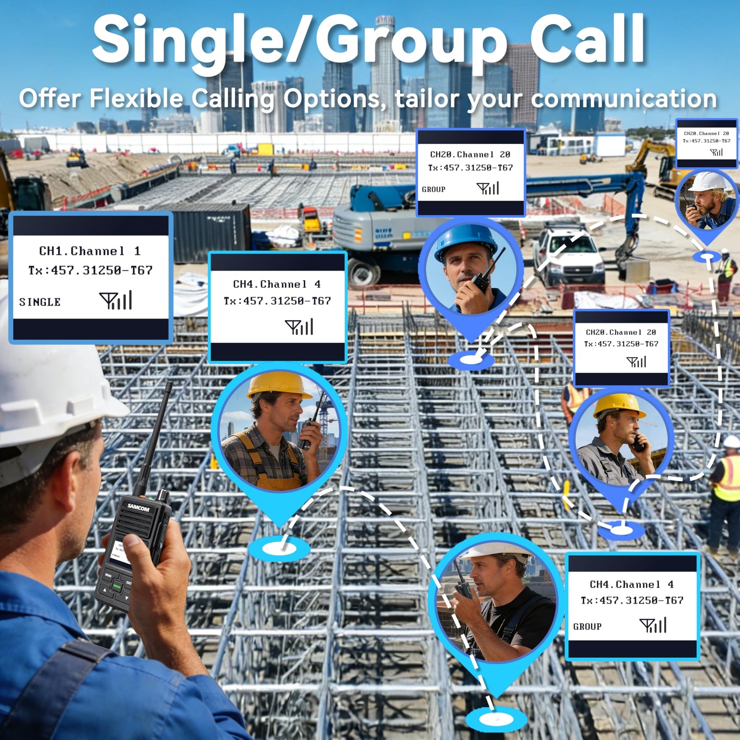SAMCOM Digital Analog Dual Mode Radio, IP67 Waterproof DMR Walkie Talkie with Customised Radio's Name and ID, GPS, SMS Messaging, Group Call & Call Logs,Time Zone for Business Industrial Security