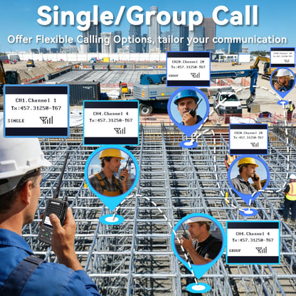 SAMCOM Digital Analog Dual Mode Radio, IP67 Waterproof DMR Walkie Talkie with Customised Radio's Name and ID, GPS, SMS Messaging, Group Call & Call Logs,Time Zone for Business Industrial Security