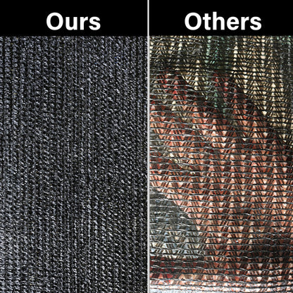 winemana Black Shade Cloth 40%, 30x50 FT Mesh Tarp - Garden Shade for Greenhouse, Patio, Vegetables, Plants Cover and Chicken Coops, Sun Shade Net for Outdoor Protection with Reinforced Grommets