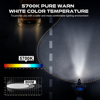 DOT Approved 5-3/4" 5.75 Inch LED Headlight with Amber DRL Compatible with Dyna Street Bob Super Wide Glide Low Rider Night Rod Train Softail Deuce Custom Sportster Iron 883,Black