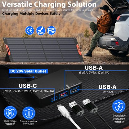 240W Portable Solar Panels for Power Station, 23.5% High Efficiency, 240 Watt Monocrystalline Foldable Solar Panel Charger with USB/20V DC Output Adjustable Kickstand for Camping, Off-Grid Living