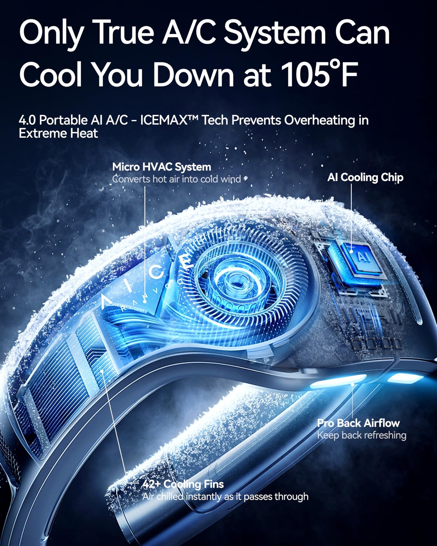 RANVOO Save 20% to Bought AICE LITE Plus Neck Air Conditioner Blue and AIRJET X5 Grey Together