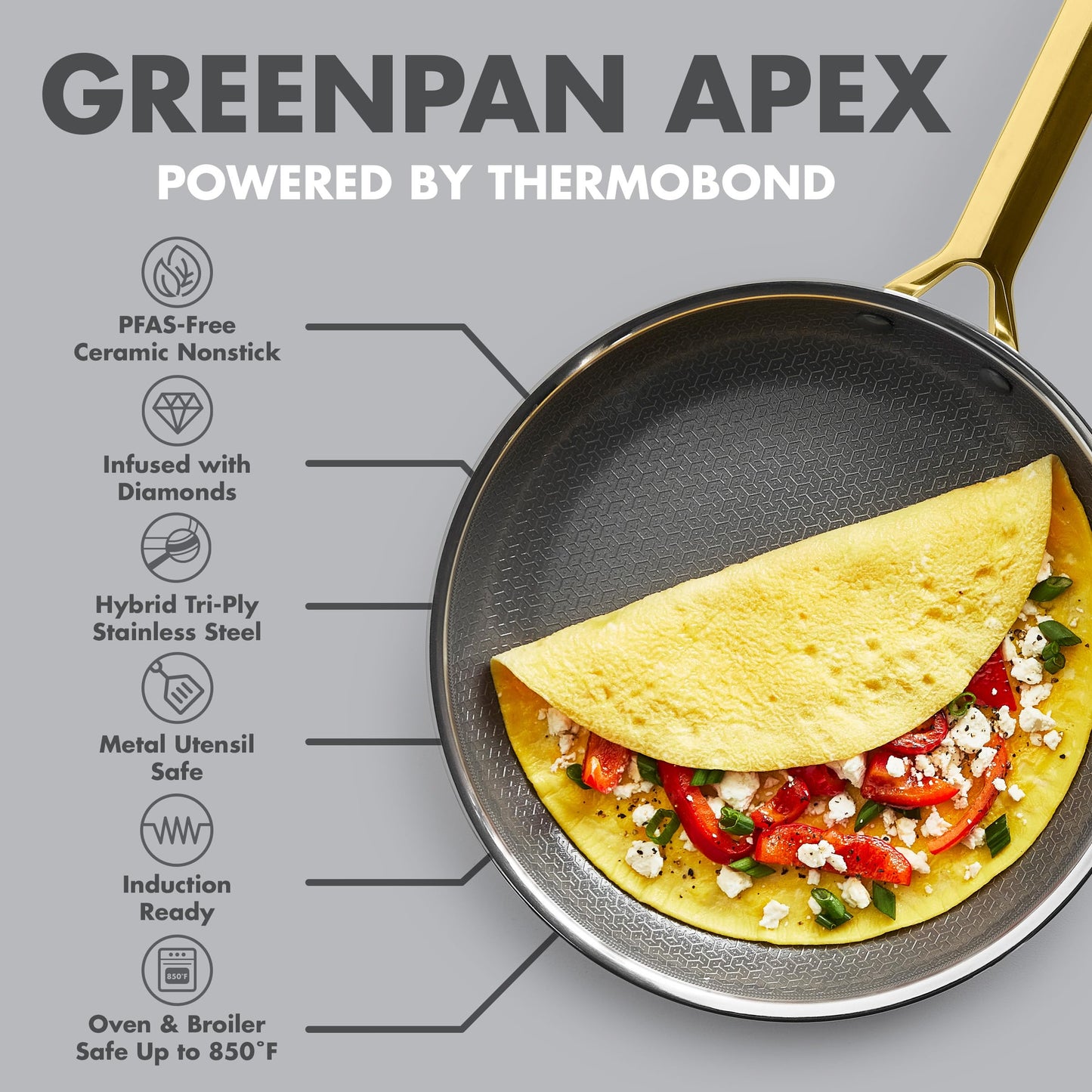GreenPan Hybrid 9.5” & 11” Nonstick Stainless Steel Frying Pan Set, APEX Tri-Ply Thermobond PFAS-Free Ceramic Skillets, Induction & All Cooktop Compatible, Oven Temp to 850°F, Dishwasher Safe, Gold