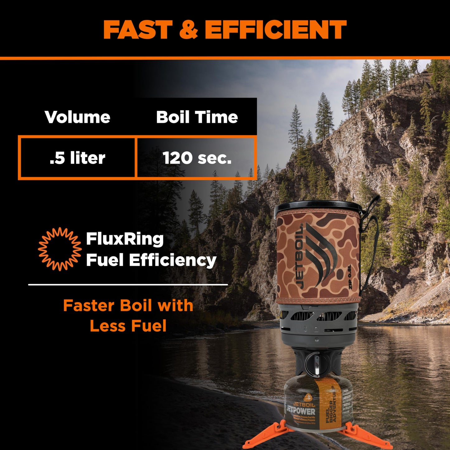 Jetboil Zip 0.8L Portable Fast Boil Stove with Easy-Turn Knob Igniter for Backpacking and Camping, Propane/Isobutane Burner, New for 2026 – Duck Camo