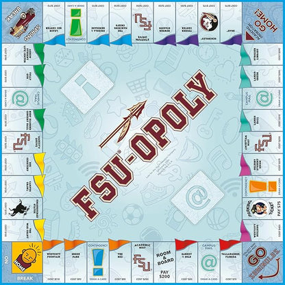 Late for The Sky FSU-Opoly Florida State University Board Game Family Strategy Game for 2–6 Players Ages 8+ Campus Properties Traditional or Fast 1-Hour Play