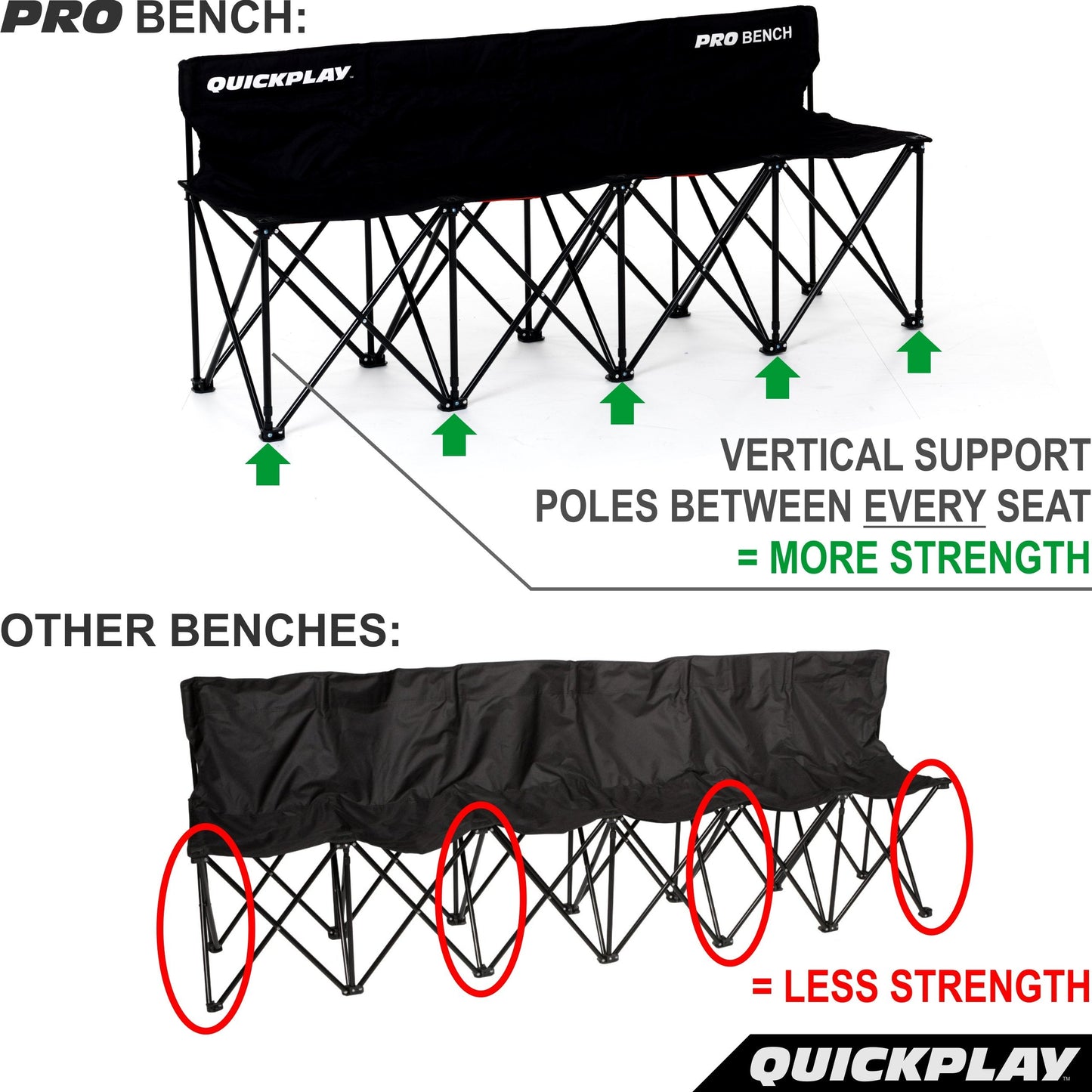 QUICKPLAY PRO Portable Folding Bench – Available in 4, 6, and 9 Seats & 6-Seat Shelter | Heavy-Duty, Fast Set-Up Seating for Sports, Camping, and Outdoor Activities