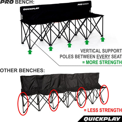 QUICKPLAY PRO Portable Folding Bench – Available in 4, 6, and 9 Seats & 6-Seat Shelter | Heavy-Duty, Fast Set-Up Seating for Sports, Camping, and Outdoor Activities