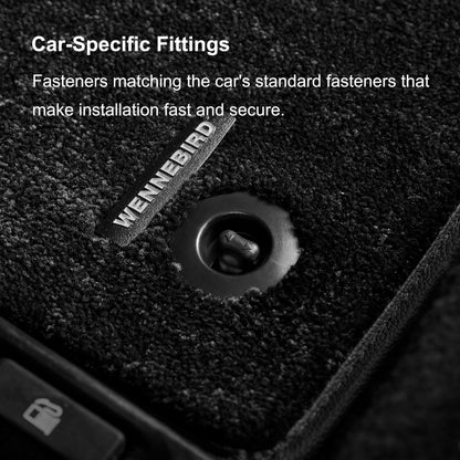 WENNEBIRD Superior Carpet Floor Mats for 2018-2024 Ford Expedition/Expedition MAX 8 Seats (Not for 7 Seats), 0.6-Inch Ultra-Thick, Noise-Reducing, All-Weather Waterproof Anti-Slip – 4-Pc Set