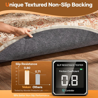 Veken Round Non-Slip Rug Pad - Cushioned Felt & Silicone Backing, 5 Ft, 1/8" Thick for Hardwood Floors