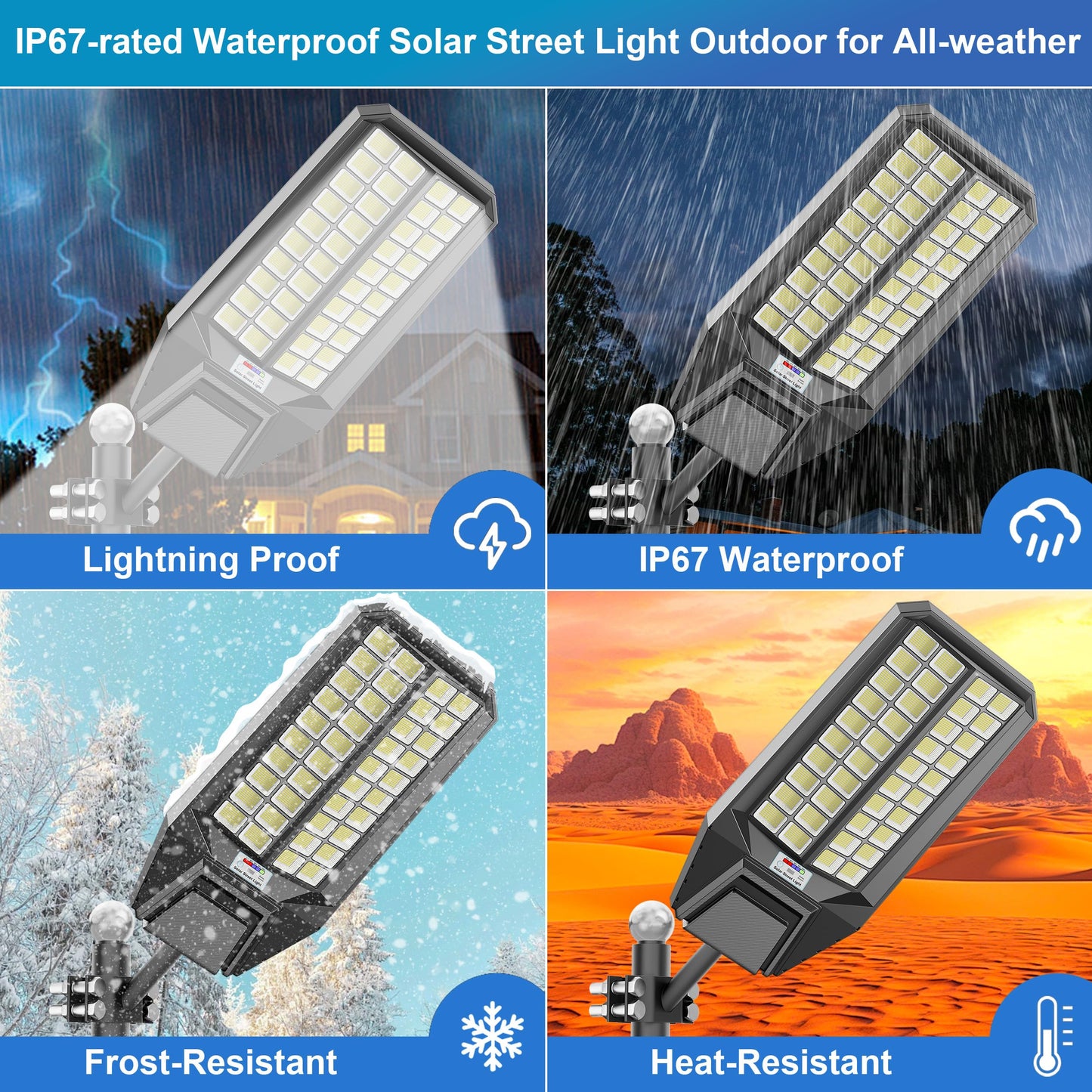 Vzyhik Solar Street Lights Outdoor Waterproof - Large 10000W Commercial Outdoor Solar Light Dusk to Down with Motion Sensor Remote Control LED Parking Lot Flood Lights for Yard Garden Walkway