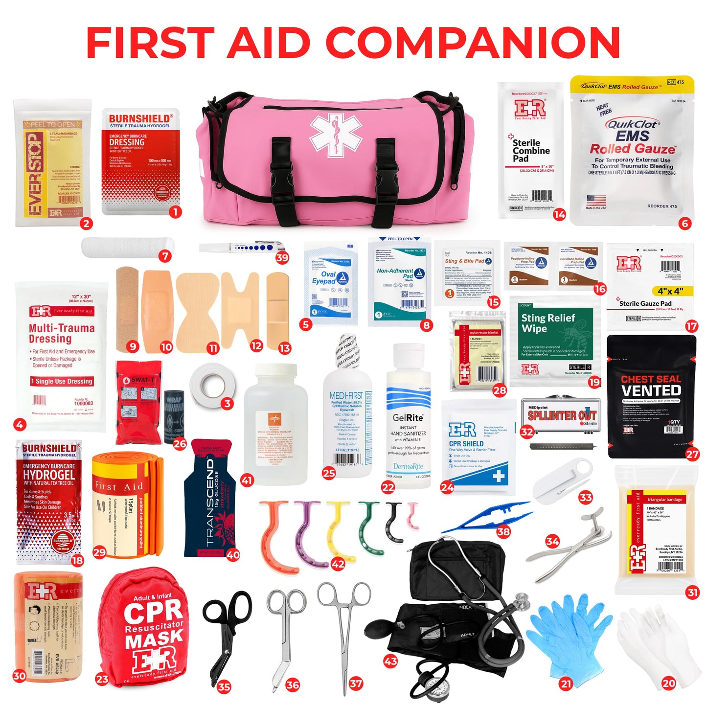 Fully Stocked EMT Trauma Bag – Tactical First Responder Medical Kit with Tourniquet, Vented Chest Seals, Hemostatic Gauze, Trauma Shears, Bandages & Bleeding Control Supplies – Pink
