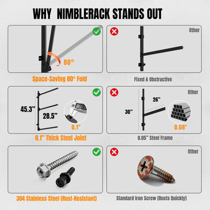 NIMBLERACK Kayak Wall Mount Rack, 45.3" Heavy Duty Canoe Storage Brackets, Foldable Space Saving Hanger, 304 Stainless Steel for Outdoor & Indoor, Fits SUP/Paddle Board(Black, 2-Tier)
