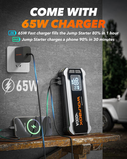 WOLFBOX 4000A Jump Starter,12V Car Battery Jumper Starter Portable with 65W Quick Charger,LED Display,88.8Wh Booster Jump Box Pack (10L Gas 10L Diesel Engine) with LED Light,Jumper Cables