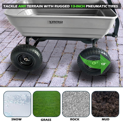 Yard Commander - 1000 lb Poly Dump Cart, Heavy Duty Towable Garden Utility Cart with 6 Cu. Ft. Dump Bed, 13-Inch Pneumatic All-Terrain Tires, 2-in-1 Handle, Tow-Behind ATV & Lawn Tractor Cart