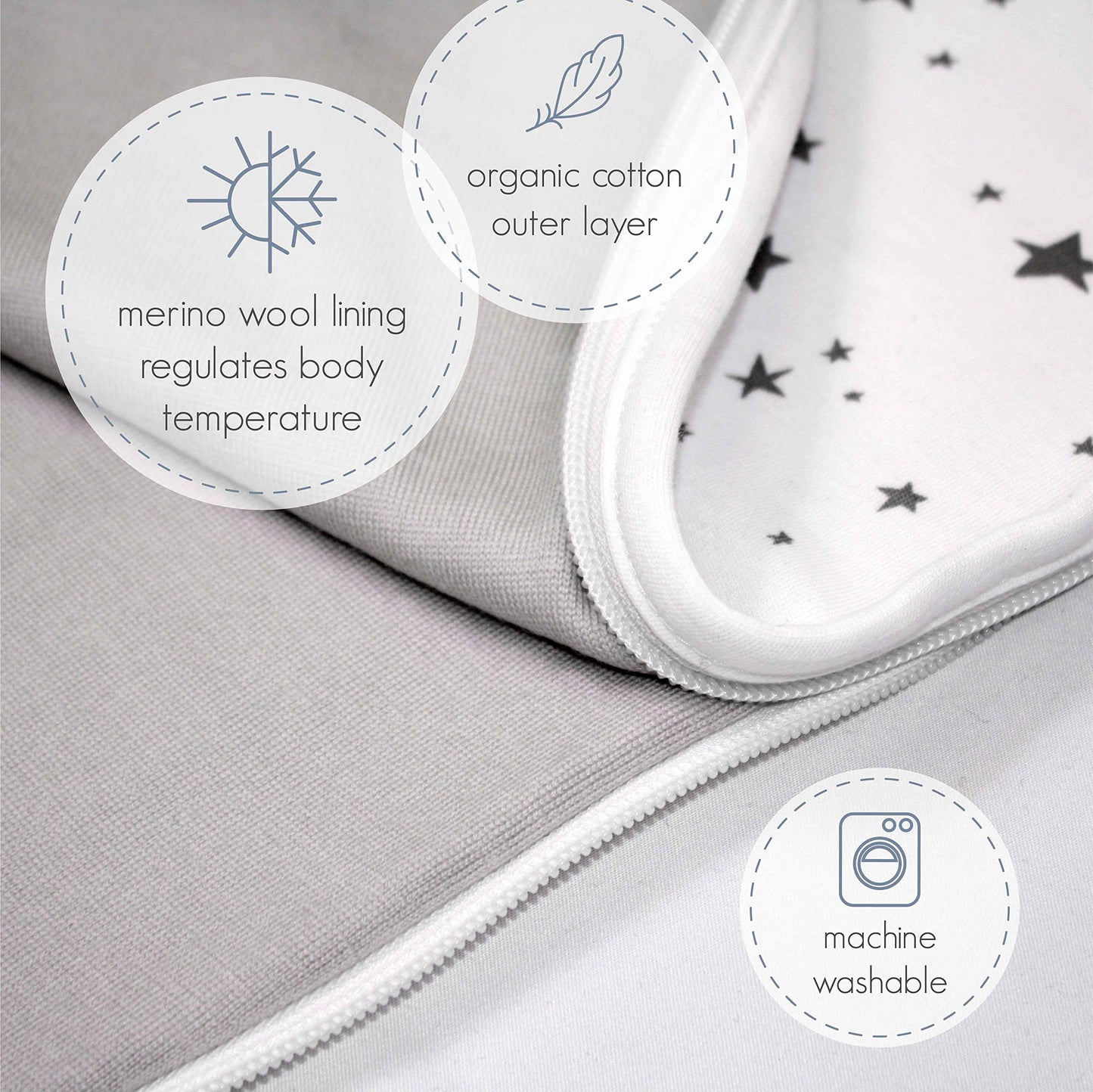 Woolino Merino Wool & Organic Cotton Baby Sleep Sack 2-24 Months – Ultimate 4-Season Baby Sleeping Bag, Universal Size Wearable Blanket, 2-Way Zipper & Adjustable Fit, Year-Round Use - Polar Bear