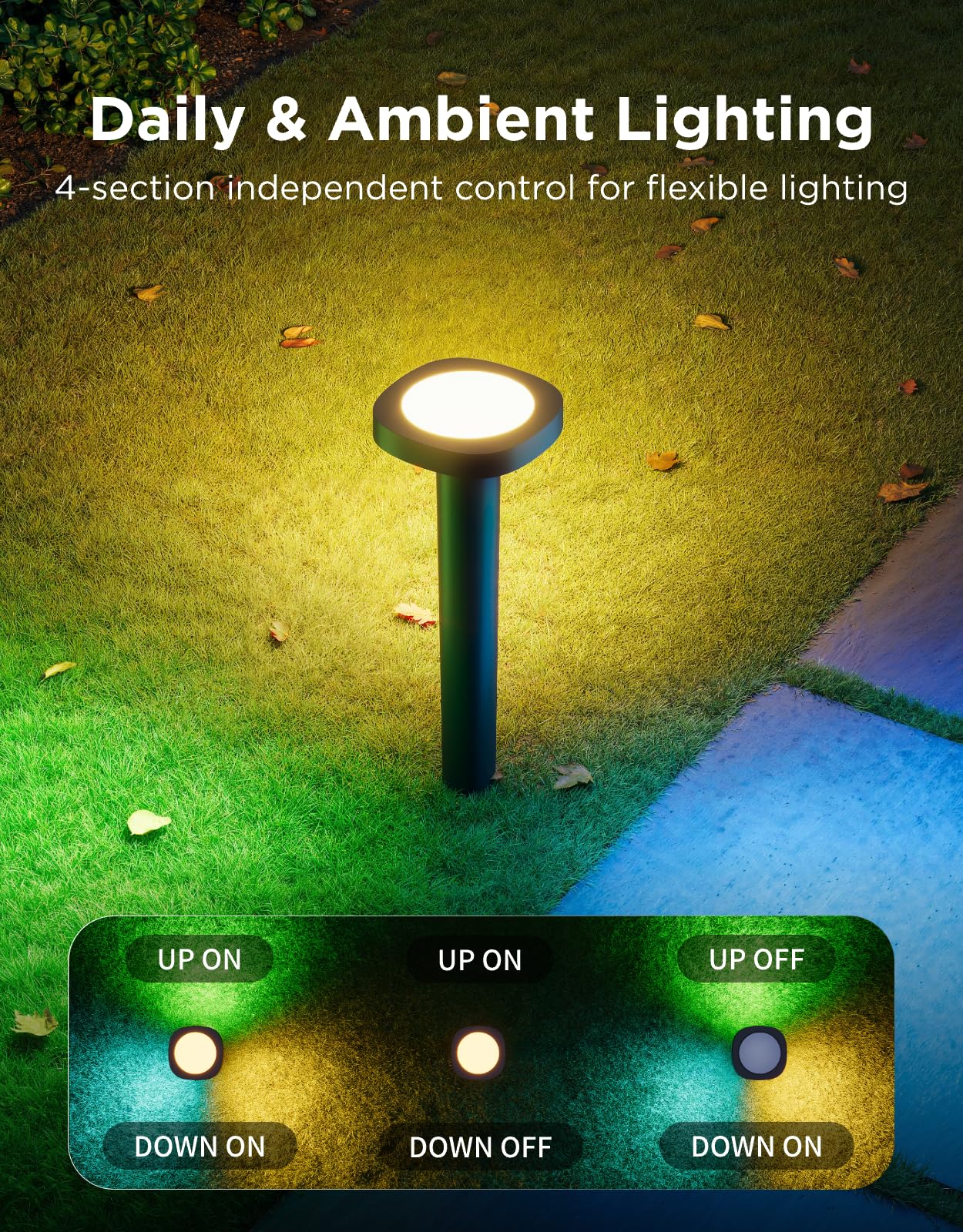 Govee Outdoor Pathway Lights 2, IP66 Waterproof Patio Lights, 60+ Scene Modes Landscape Lighting for Yard, Garage, Garden, Lawn, Outdoor Decor, Works with Alexa, Google Assistant, Matter, Wired 4 Pack