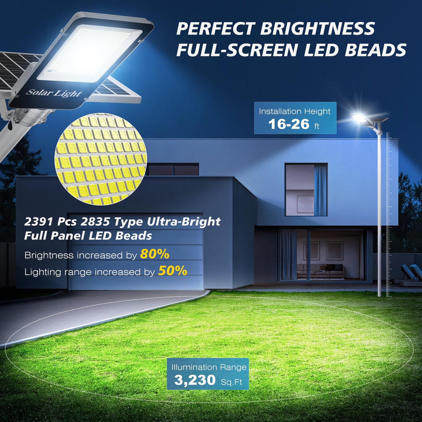 10000W Solar Street Lights Outdoor - LED 6500K Solar Lights Outdoor Dusk to Dawn, High Brightness Solar Parking Lot Lights Commercial, IP66 Waterproof Street Lights Solar Powered for Yard (2 Pack)