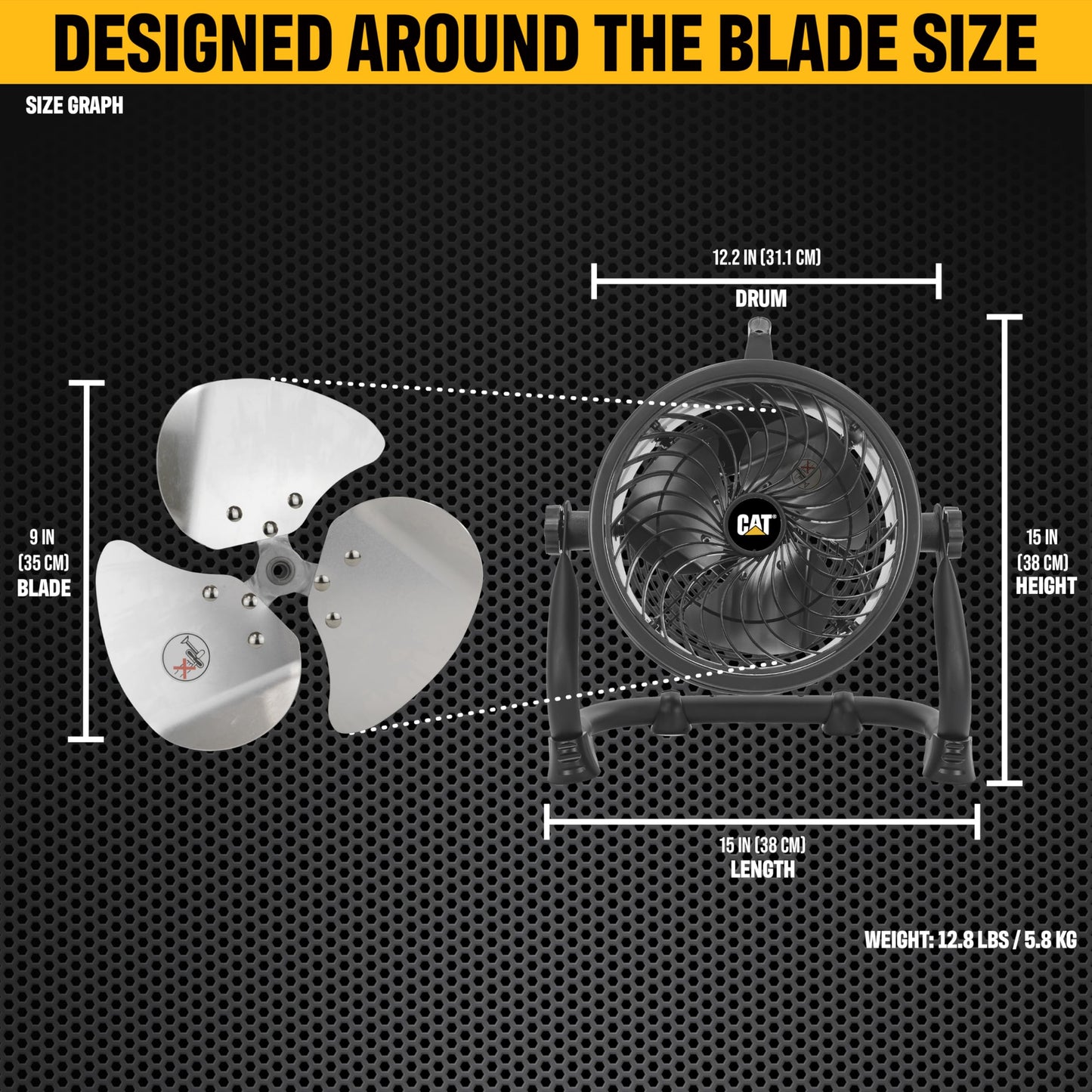 CAT fans - 9”-Blade High-Velocity Drum Fan (Black, 2-in-1): 940 CFM, 4-Speed, 360° Pivoting Head, Dual Ball Bearing Motor with Die-Cast Cover (HVD-9AC-BLK)