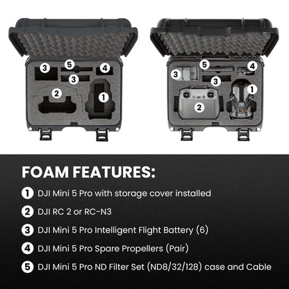 NANUK 915 DJI™ Mini 5 Pro Fly More Combo Plus - Waterproof Hard Case with Drone Foam Insert, Crushproof, Portable Travel Case, Made in Canada - Black (15.8" x 12.1" x 6.8")