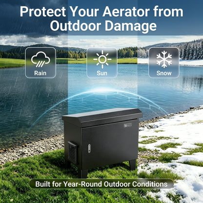 HQUA Pond Aerator Pump Cover Cabinet, Weatherproof Outdoor Protection System with Cooling Fan, Pre-Wired Outlet & 10 ft Power Cord, Galvanized Steel Enclosure 19”W × 14”D × 18.5”H