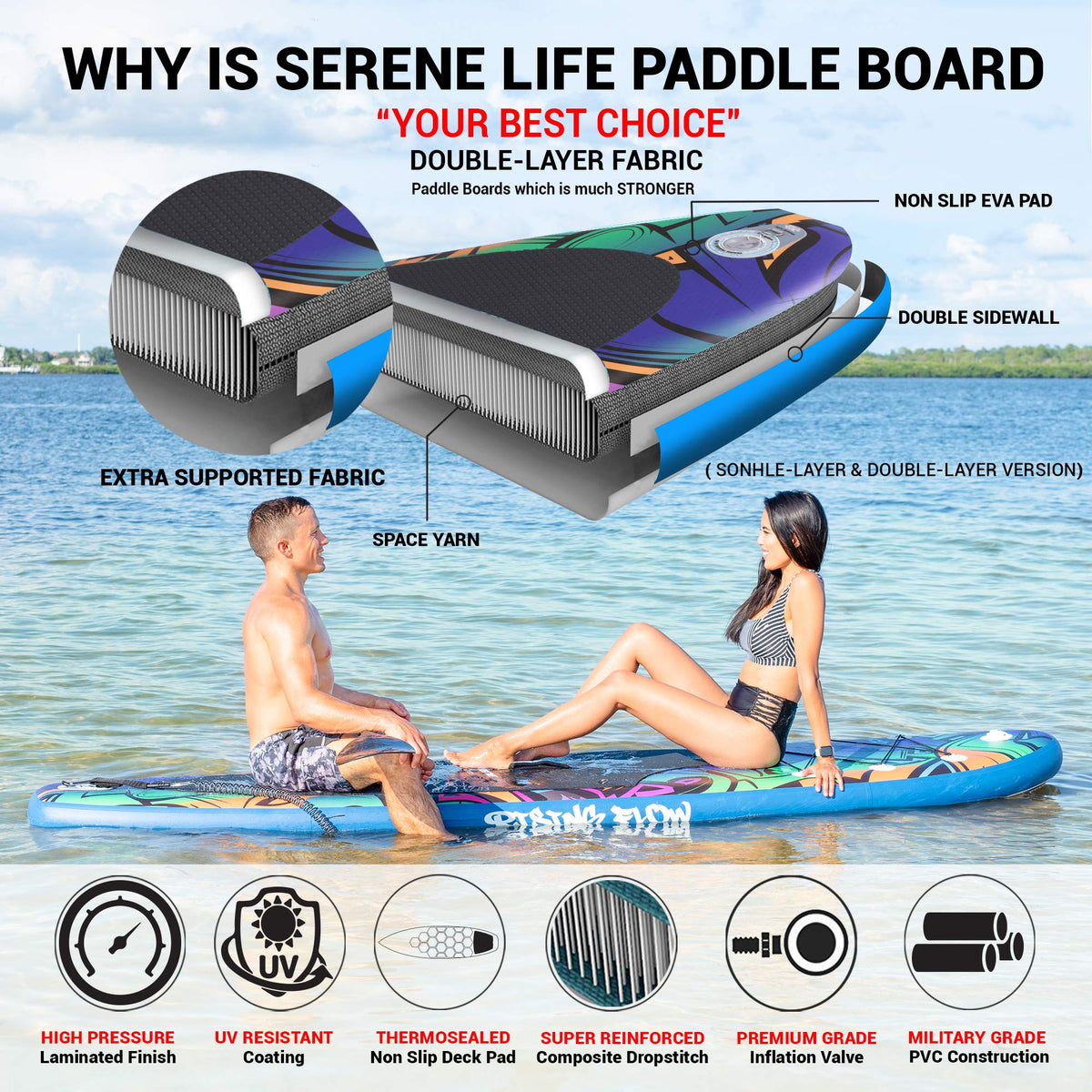 SereneLife Inflatable Stand Up Paddle Board - Wide Stable Design, Non-Slip Deck for Adults & Youth with Premium Paddle Board Accessories: Carry Bag, Dual Action Pump, Paddle, Ankle Leash - 10'6"