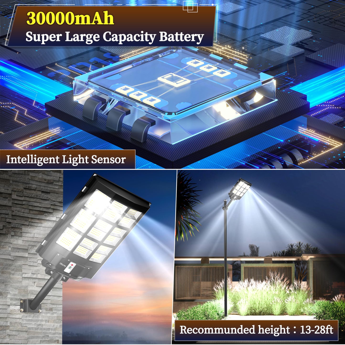 Ofuray Solar Street Lights Outdoor,Solar Security Flood Lights Parking Lot Lights Commercial Dusk to Dawn, 6500k Waterproof Led with Remote Control Motion for Street,Court,Barn (Of-3600W 218000Lm)