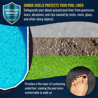 U.S. Pool Supply Ground Shield 16-Foot x 32-Foot Oval Heavy Duty Pool Liner Pad for Above Ground Swimming Pools - Protects Pool Liner, Prevents Punctures, Weed Barrier, Eco-Friendly Extends Liner Life