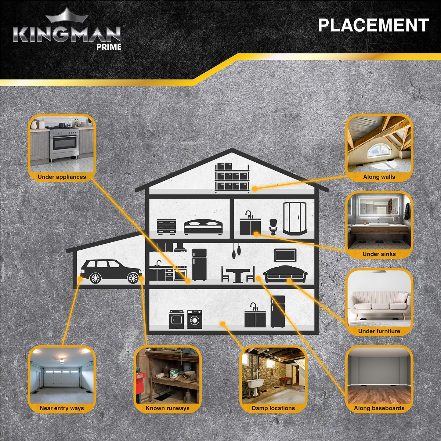 KINGMAN PRIME Rat Mouse Rodent Pest Glue Trap (Large Size) Tray Heavy Duty (96 Traps) with Connectors